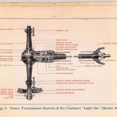 1915_Chalmers_Owners_Manual-42