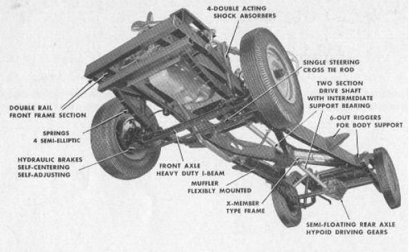 1950_Thrifty_Checker-07