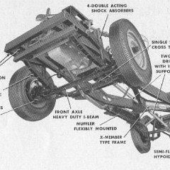 1950_Thrifty_Checker-07