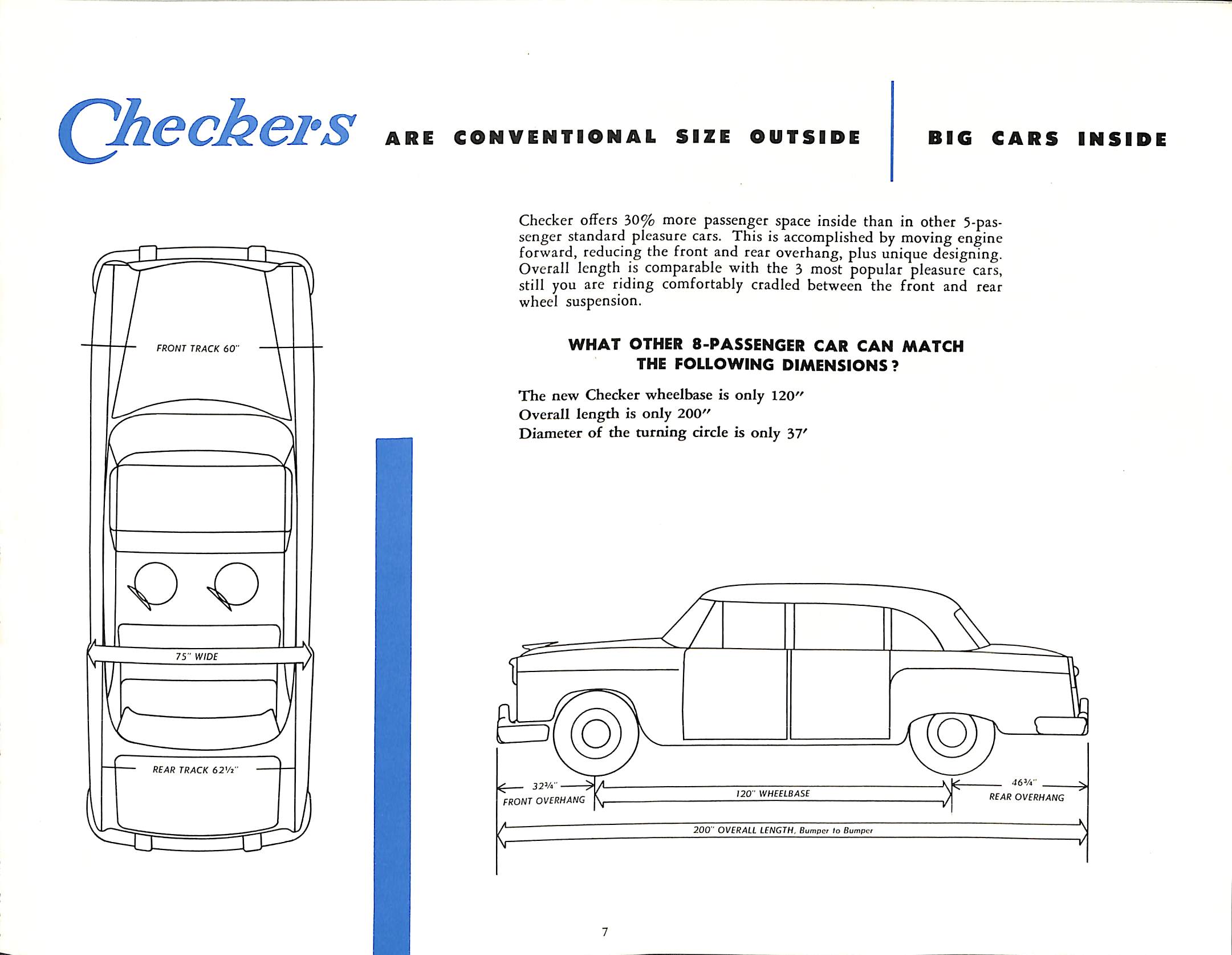 1956_Checker_Full_Line-07