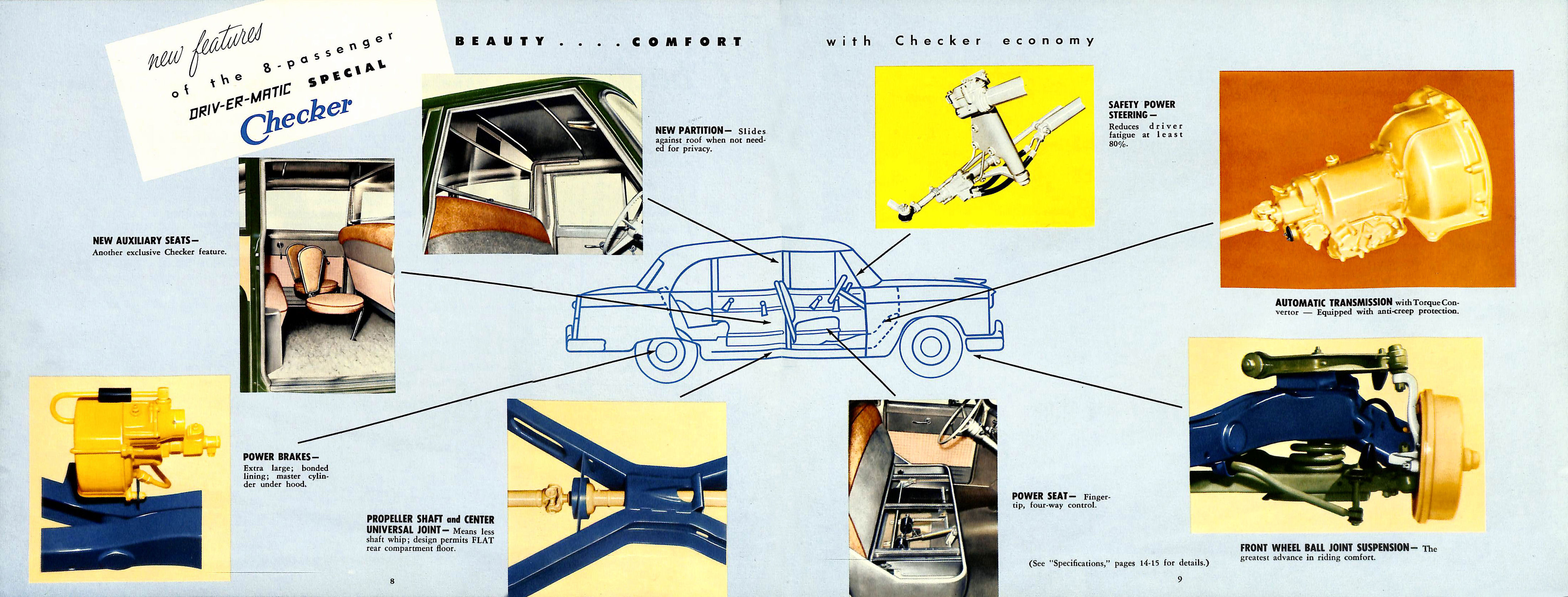 1956_Checker_Full_Line-08-09