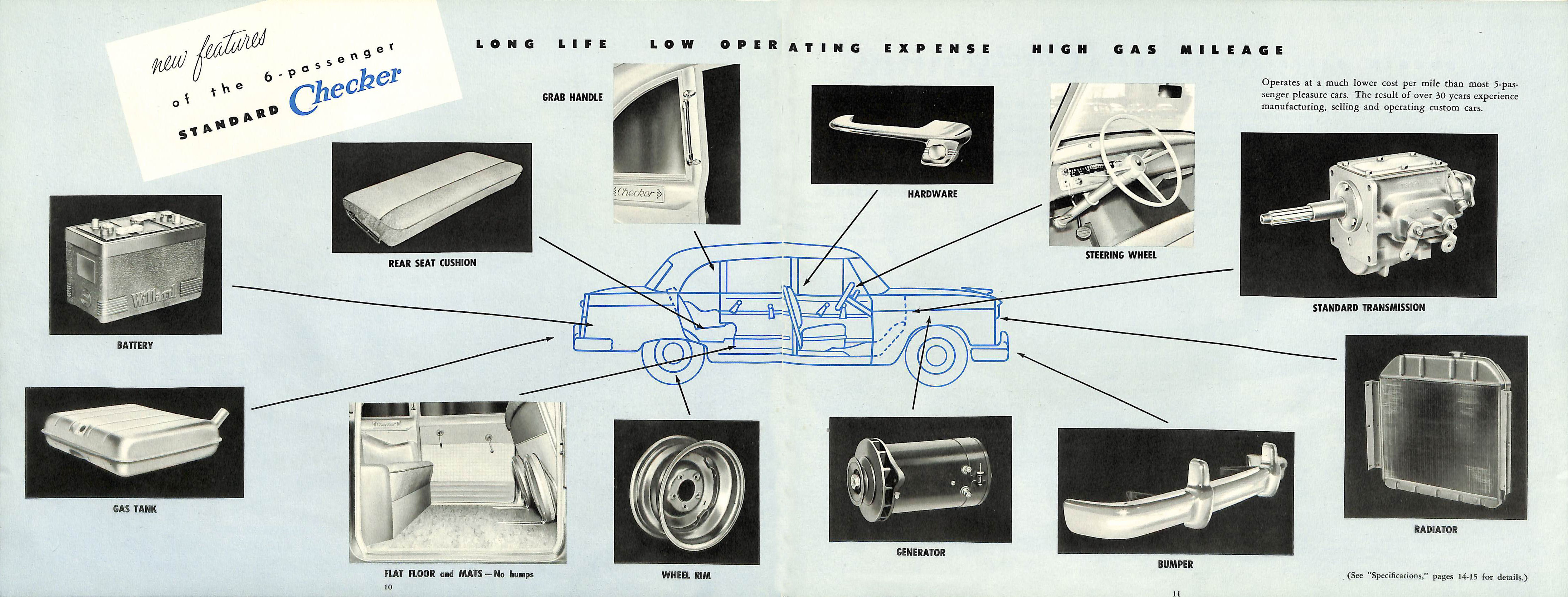 1956_Checker_Full_Line-10-11