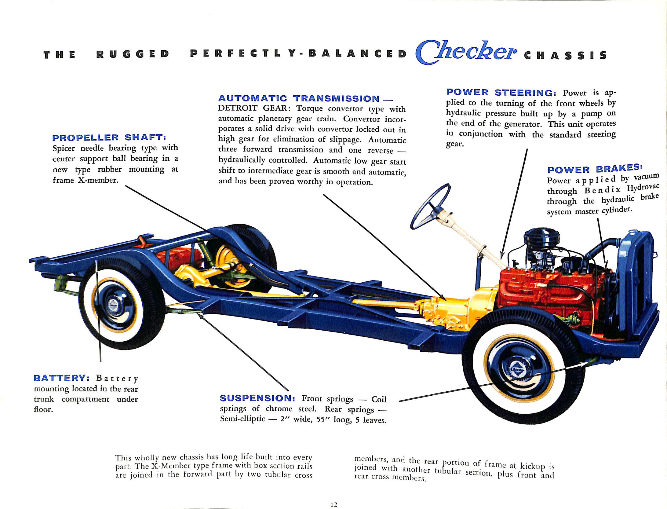 1956_Checker_Full_Line-12