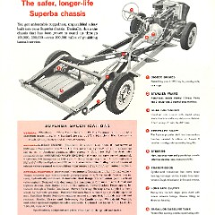 1959_Checker_Superba_Foldout-04