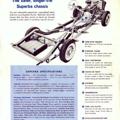 1960_Checker_Superba-05