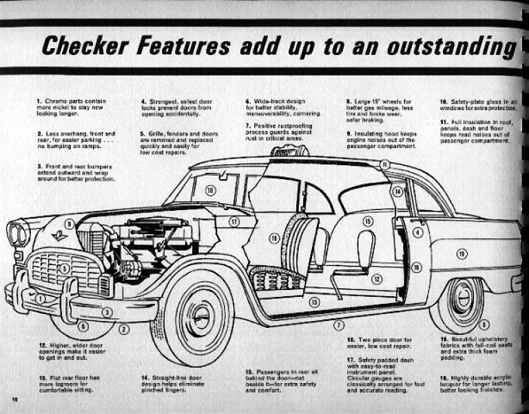 1965_Checker_Marathon-10