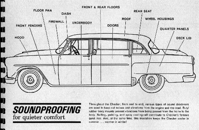 1965_Checker_Marathon-32