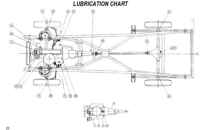 1965_Checker_Owners_Manual-22