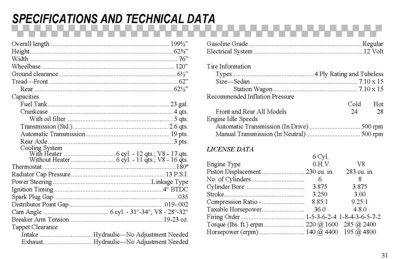 1965_Checker_Owners_Manual-33