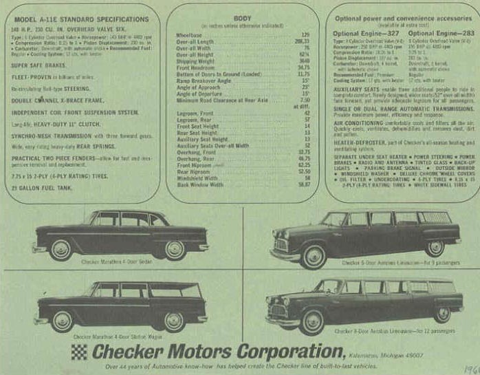 1966_Checker_A11E-02