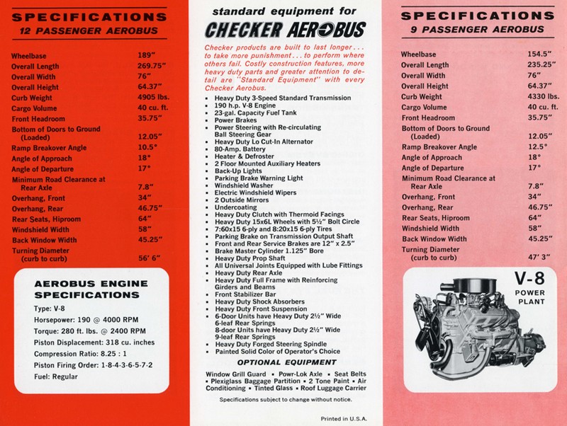 1966_Checker_Aerobus_Specs-01