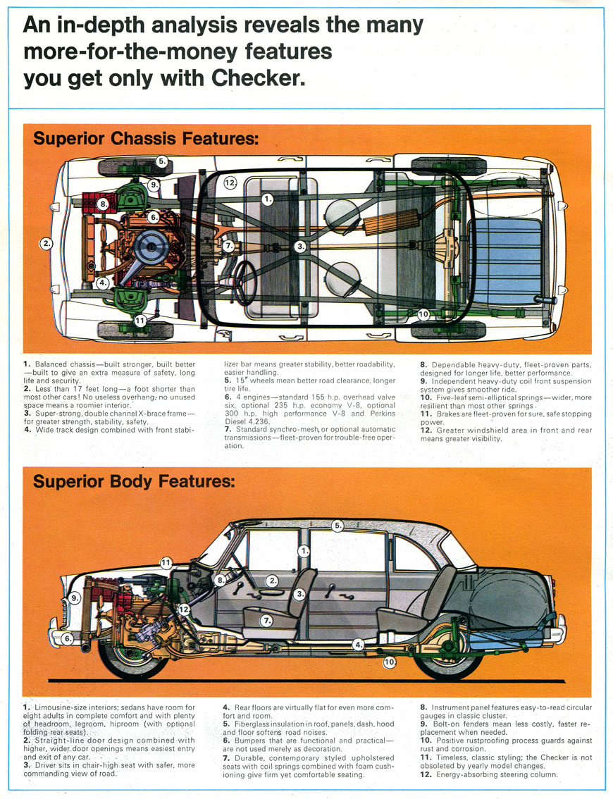 1969_Checker_Marathon-06