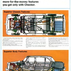 1969_Checker_Marathon-06