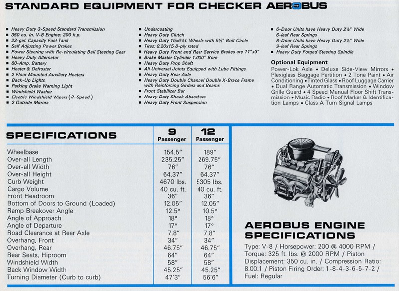 1971_Checker_Aerobus_Specs-01