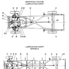 1971_Checker_Owners_Manual-15