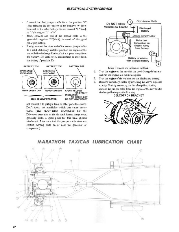 1982_Checker_Owners_Manual-22