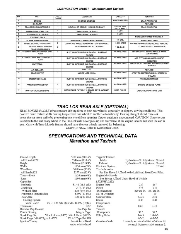 1982_Checker_Owners_Manual-23