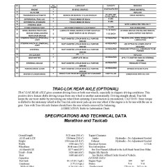 1982_Checker_Owners_Manual-23