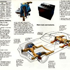 1976_Chevrolet_Camaro_Cdn-07