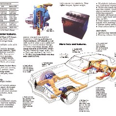 1976_Chevrolet_Camaro_Rev-07