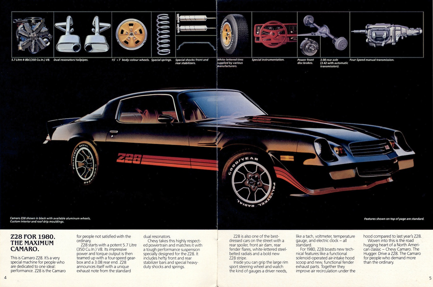 1980_Chevrolet_Camaro_Cdn-04-05