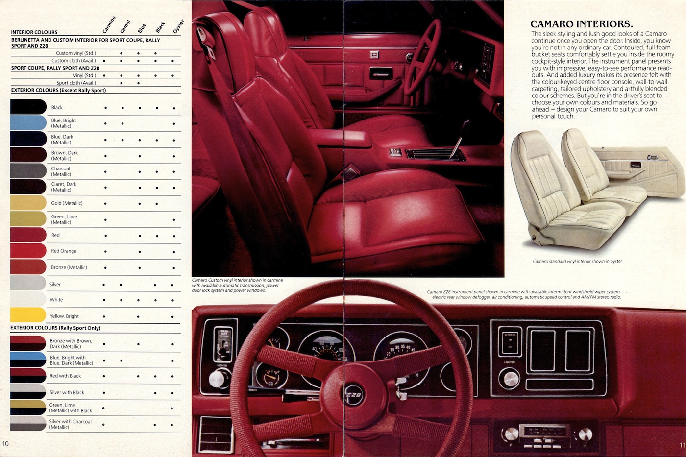 1980_Chevrolet_Camaro_Cdn-10-11