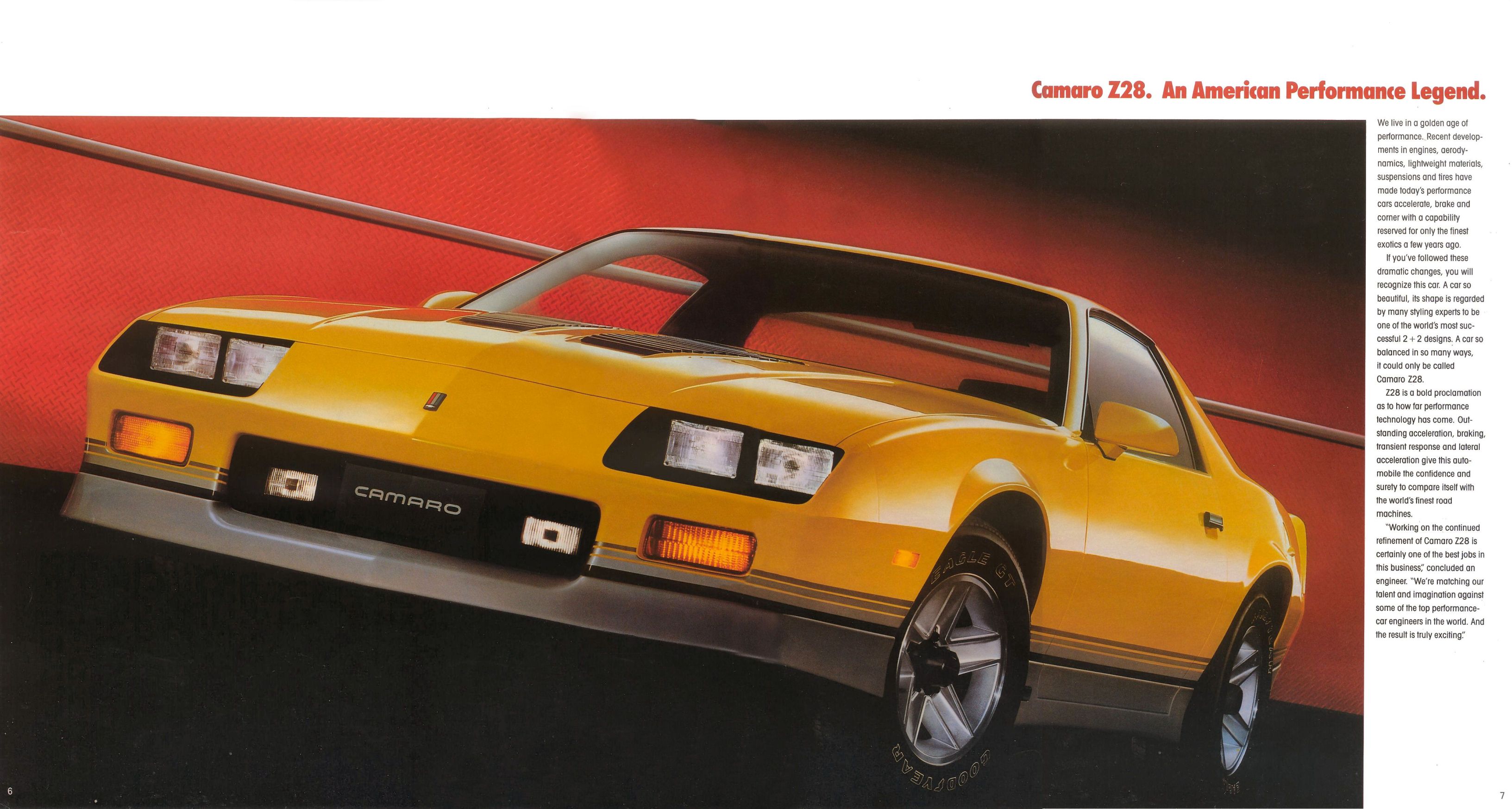 1986_Chevrolet_Camaro-06-07