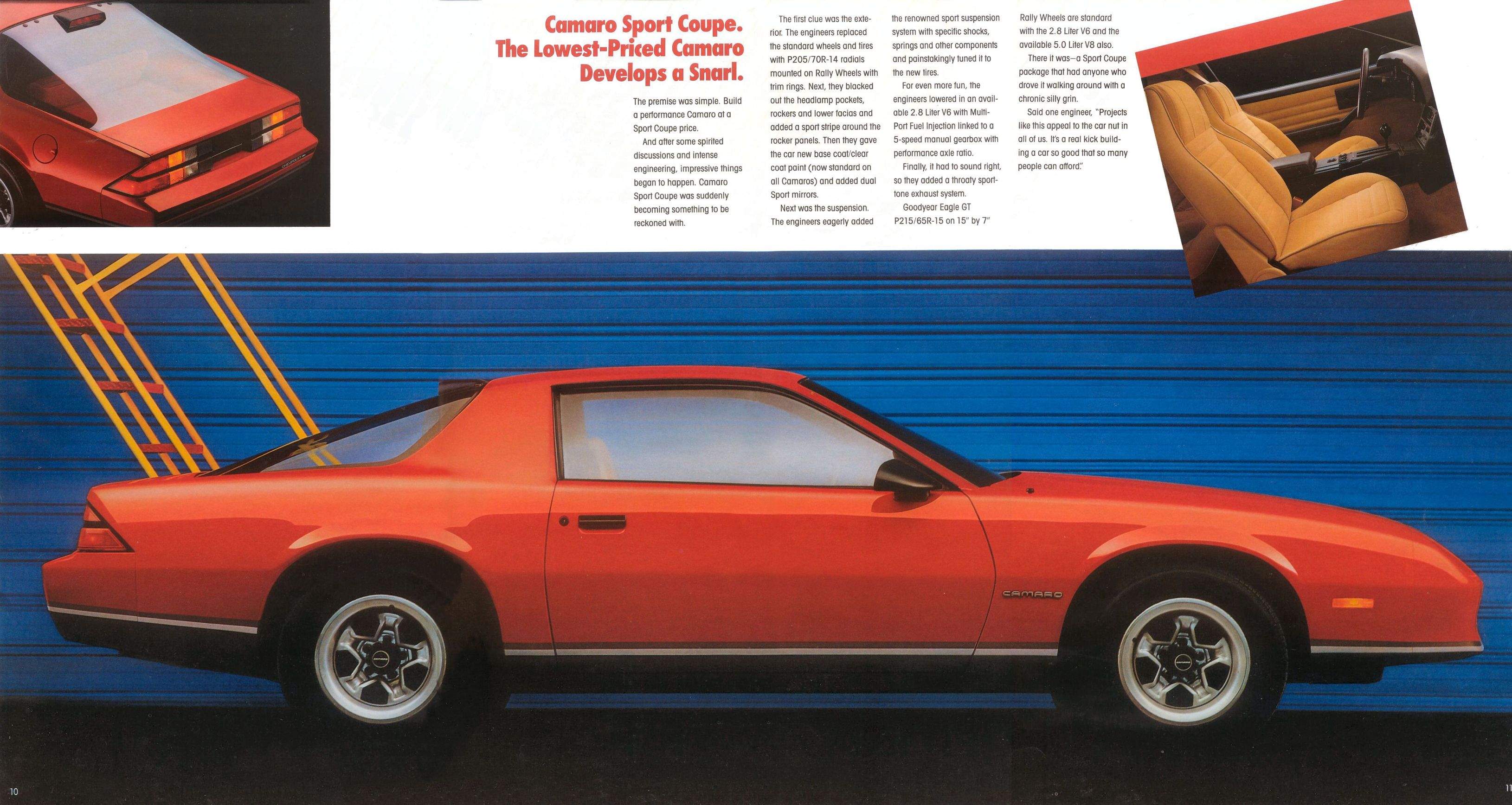 1986_Chevrolet_Camaro-10-11