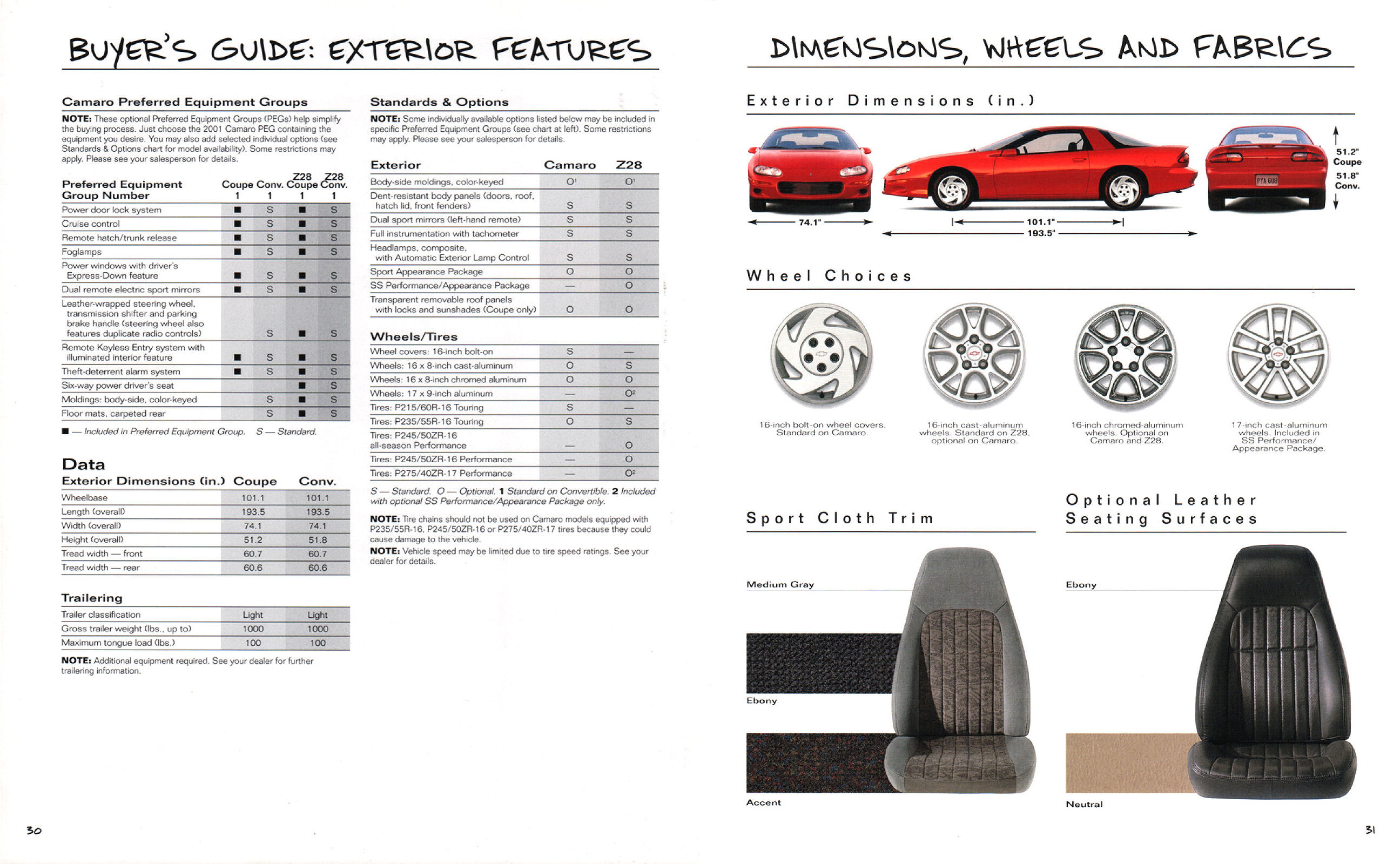 2001 Chevrolet Camaro-30-31