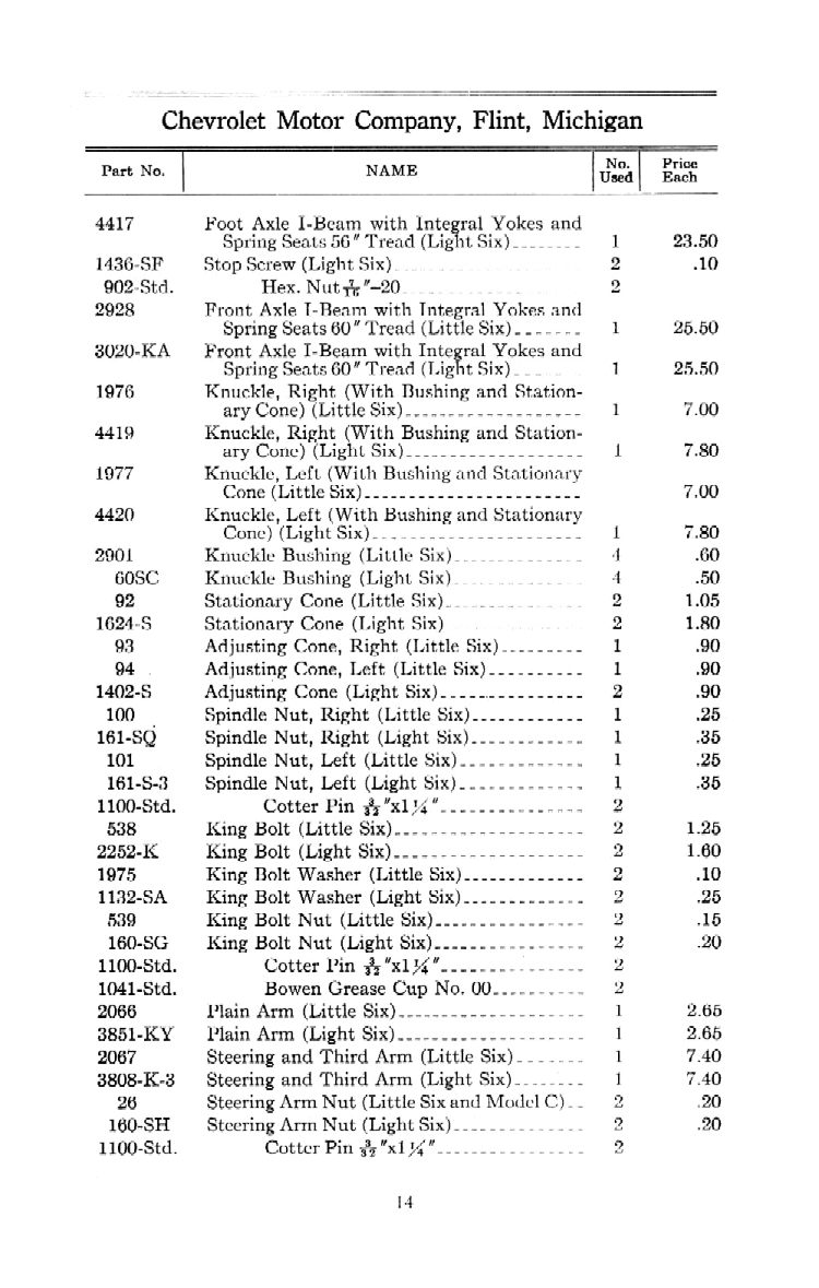 1912_Chevrolet_Parts_Price_List-14