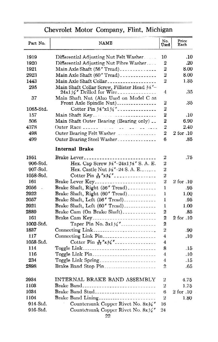 1912_Chevrolet_Parts_Price_List-22