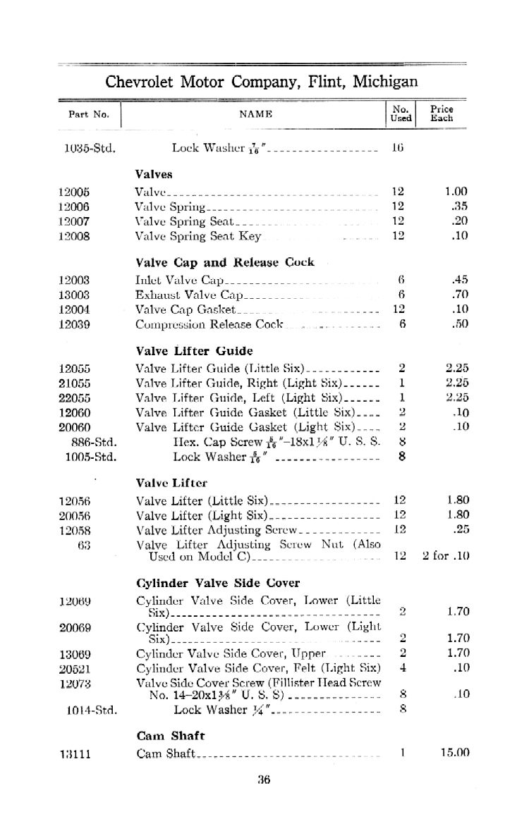 1912_Chevrolet_Parts_Price_List-36