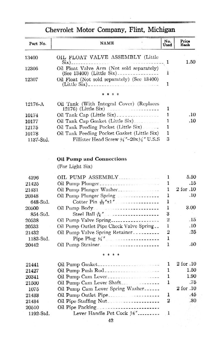 1912_Chevrolet_Parts_Price_List-42