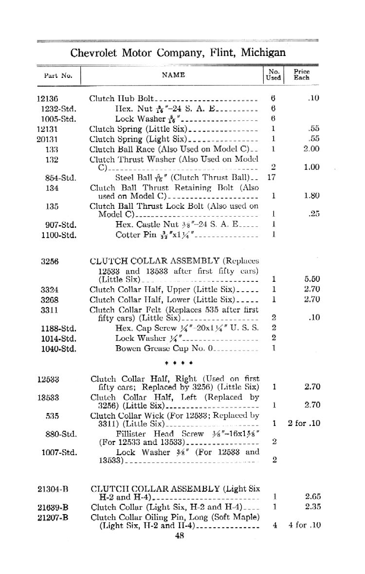 1912_Chevrolet_Parts_Price_List-48