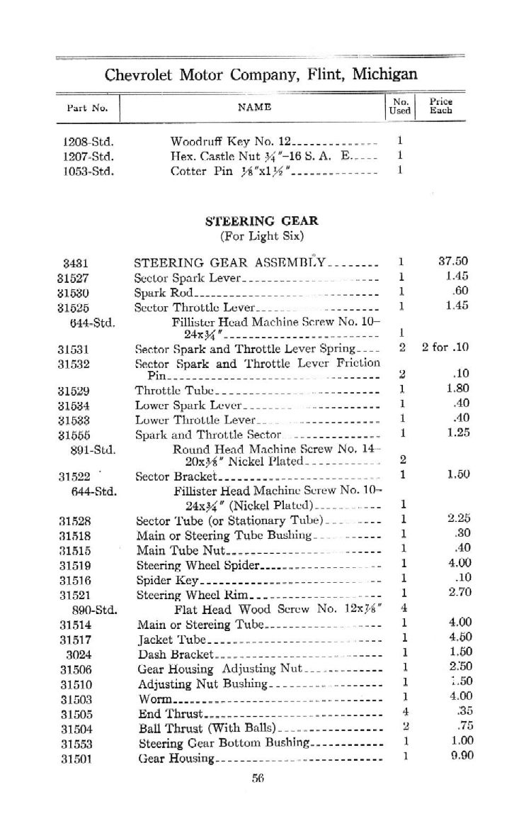 1912_Chevrolet_Parts_Price_List-56