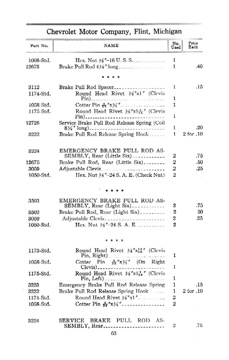 1912_Chevrolet_Parts_Price_List-63