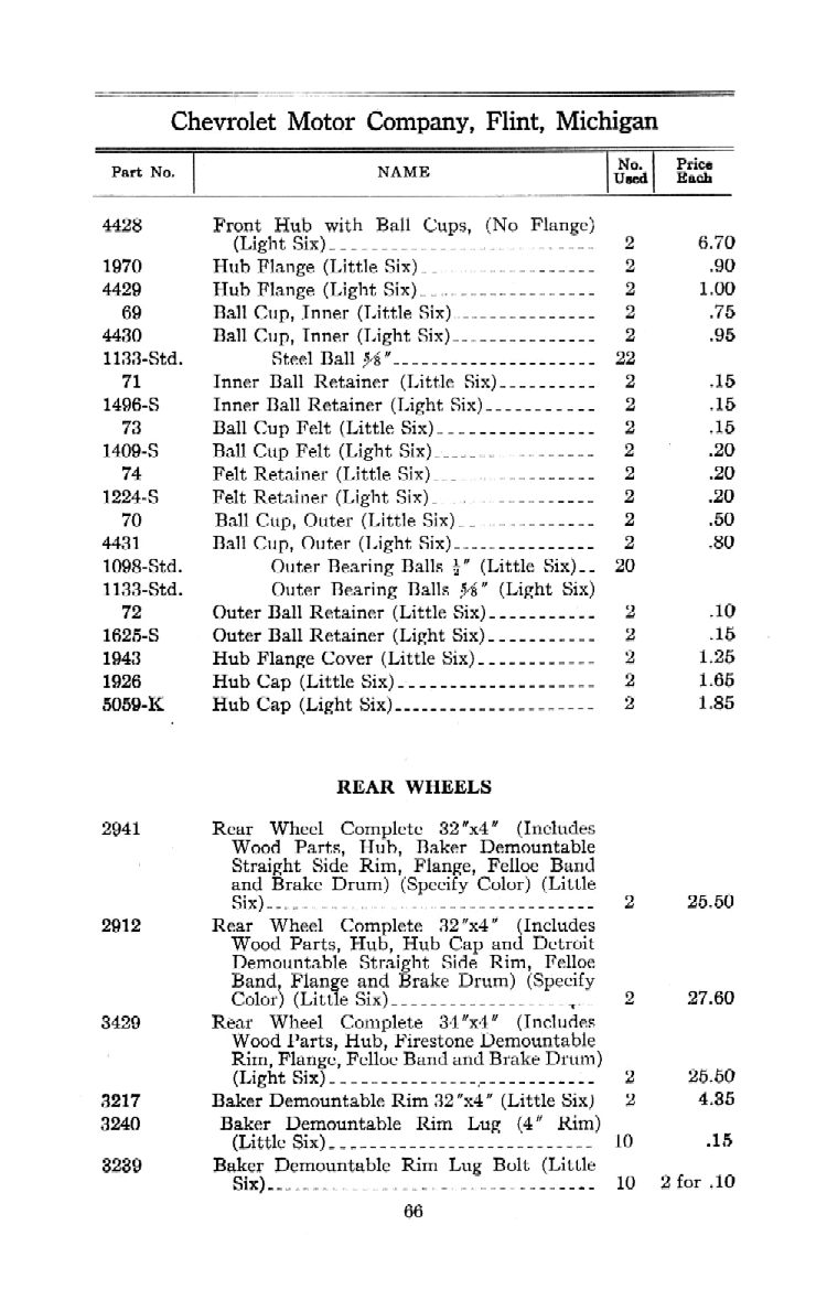 1912_Chevrolet_Parts_Price_List-66