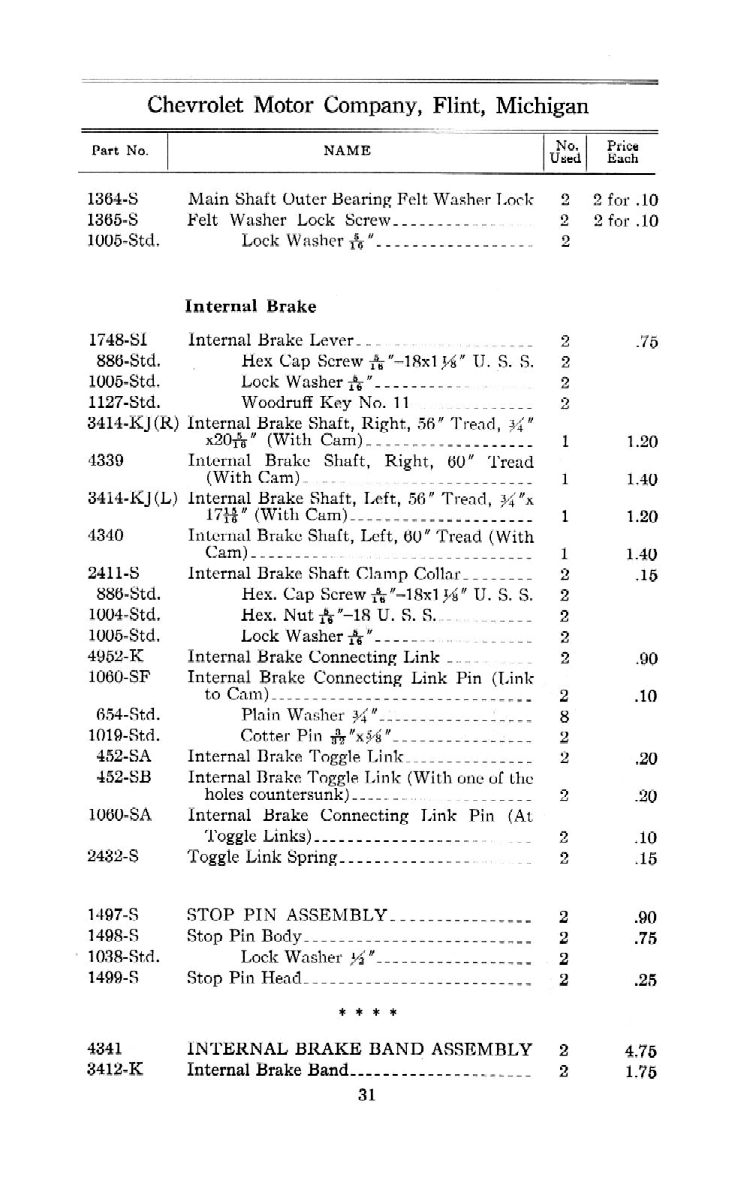 1912_Chevrolet_Parts_Price_List-31