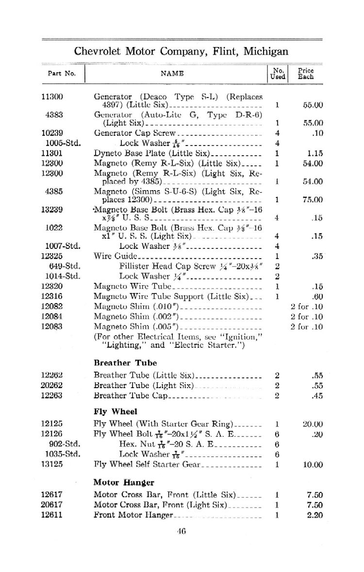 1912_Chevrolet_Parts_Price_List-46