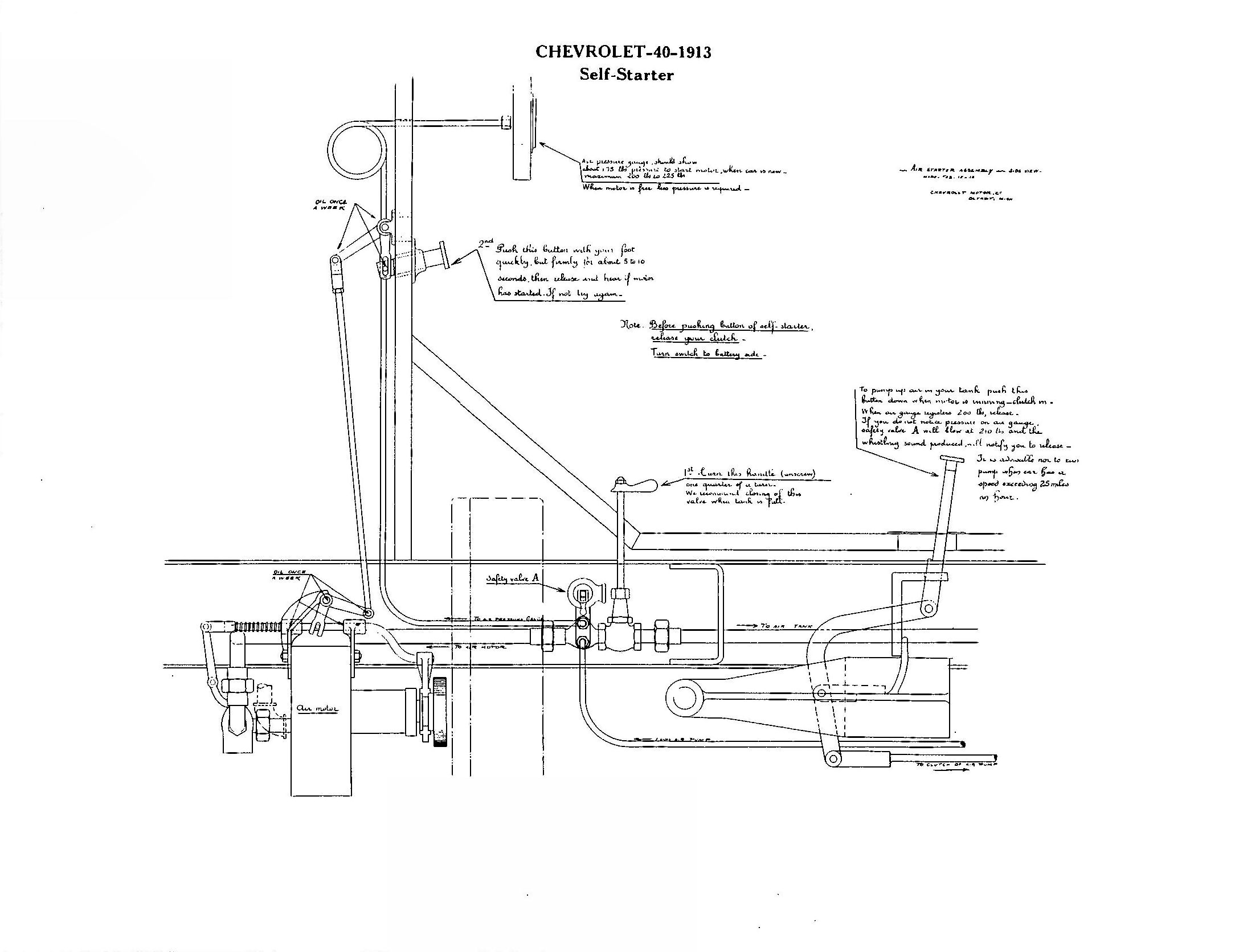 1913_Chevrolet_Misc_Specs-08