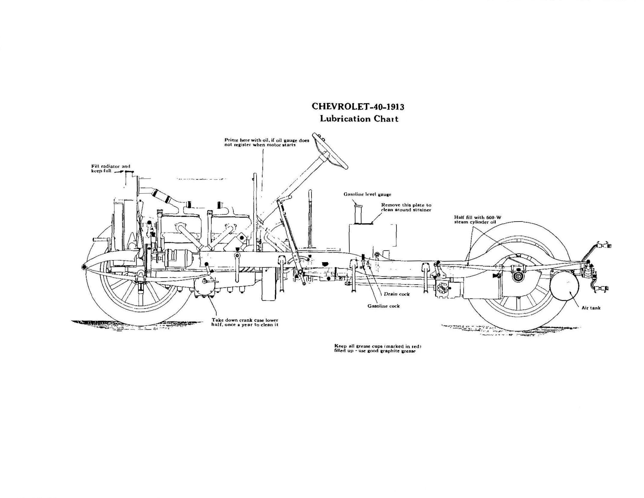 1913_Chevrolet_Misc_Specs-10