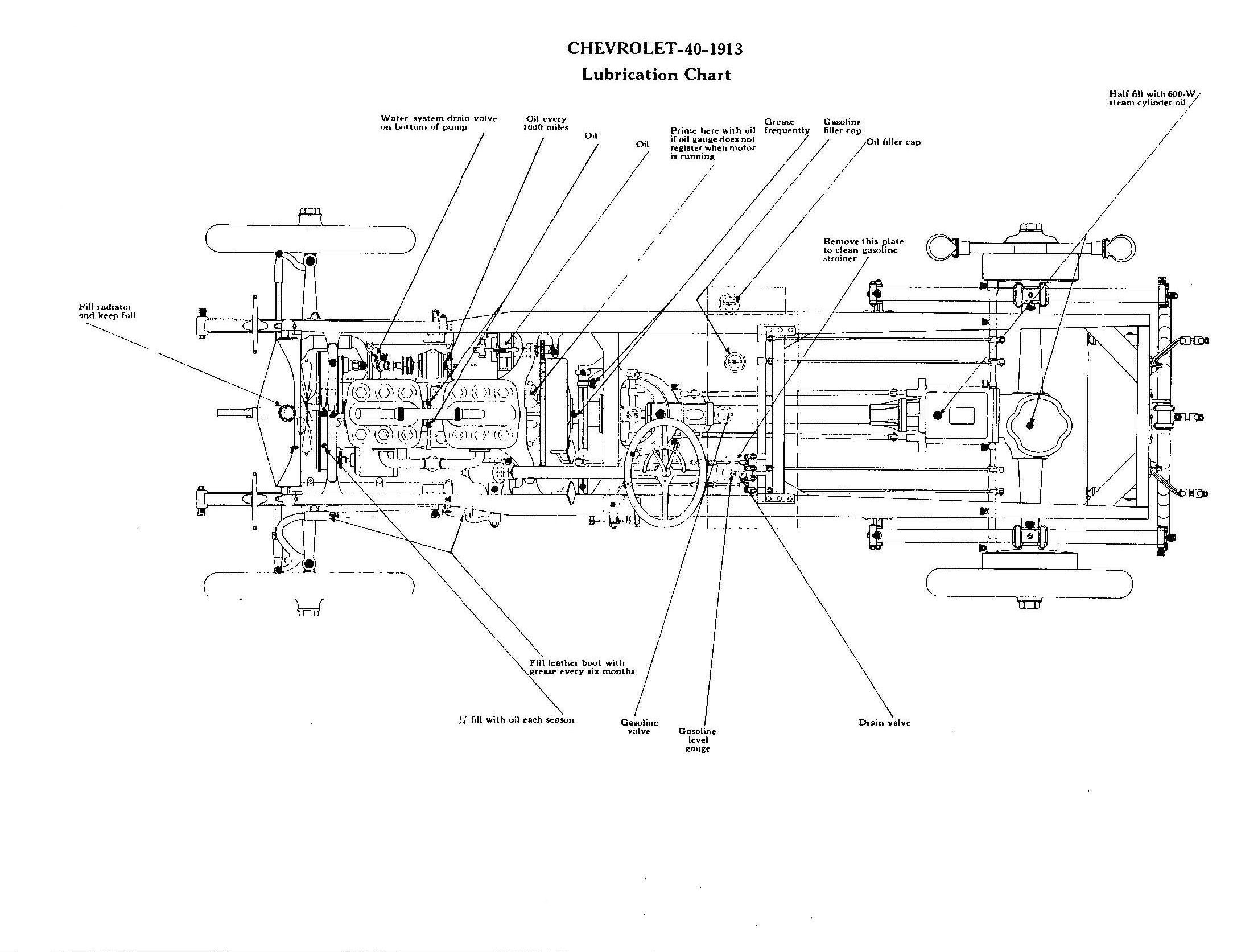 1913_Chevrolet_Misc_Specs-11