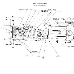 1913_Chevrolet_Misc_Specs-11