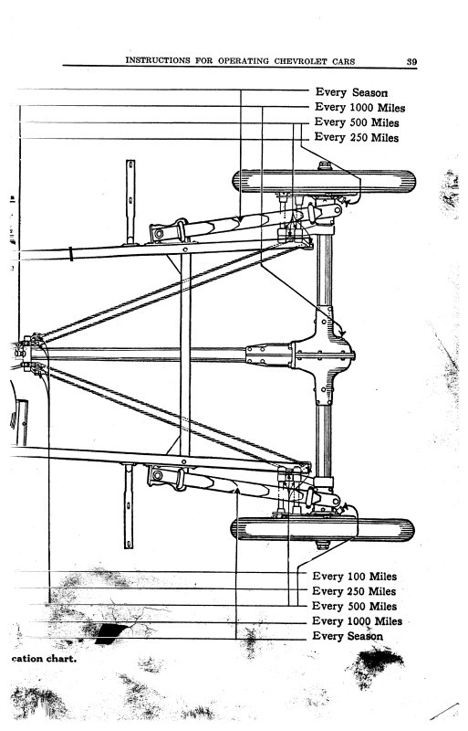 1923_Chevrolet_Manual-41