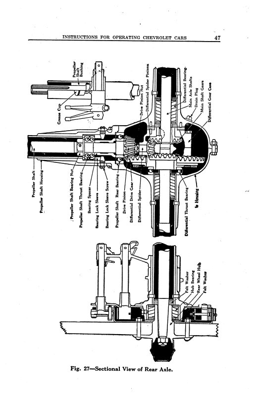 1923_Chevrolet_Manual-49