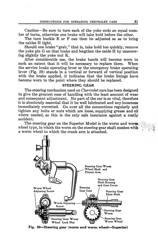 1923_Chevrolet_Manual-53