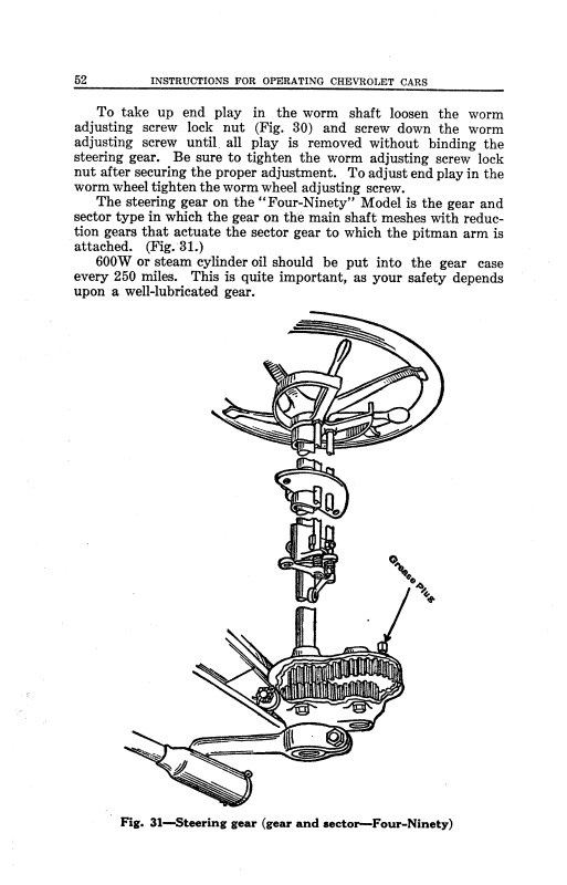 1923_Chevrolet_Manual-54