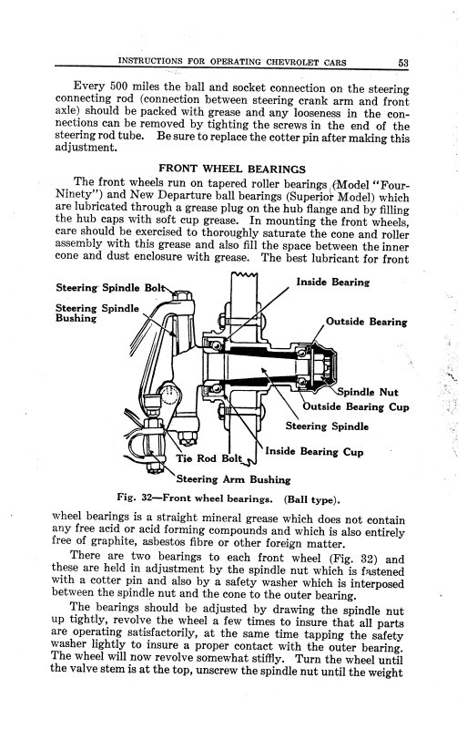 1923_Chevrolet_Manual-55