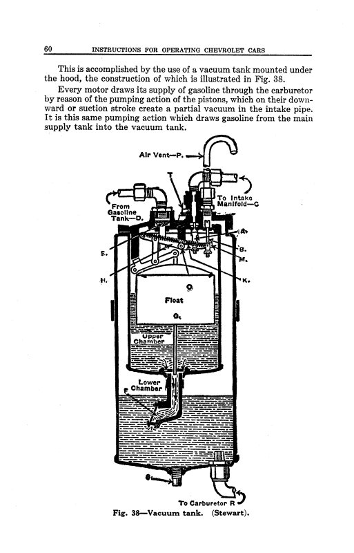 1923_Chevrolet_Manual-62