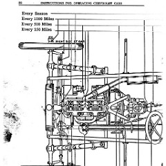 1923_Chevrolet_Manual-40